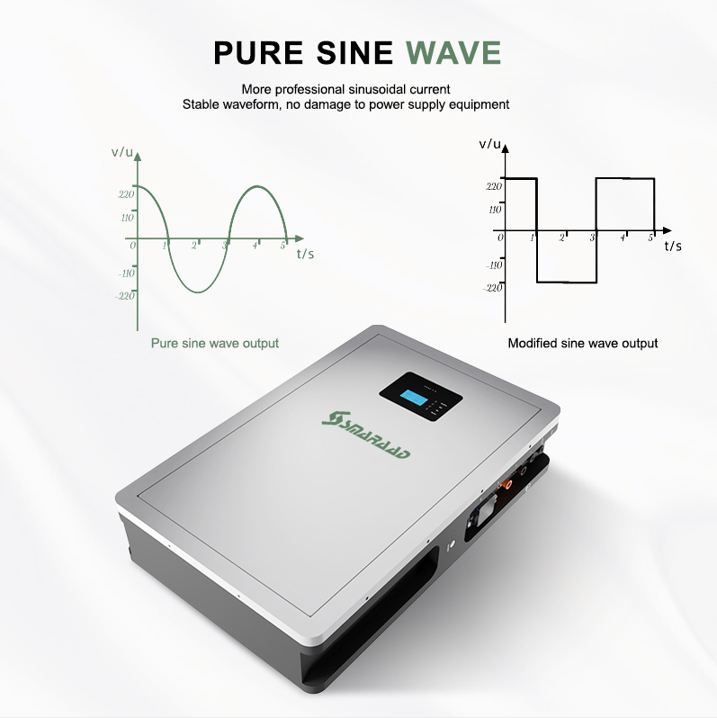 10kwh POLO L storage station, storage battery