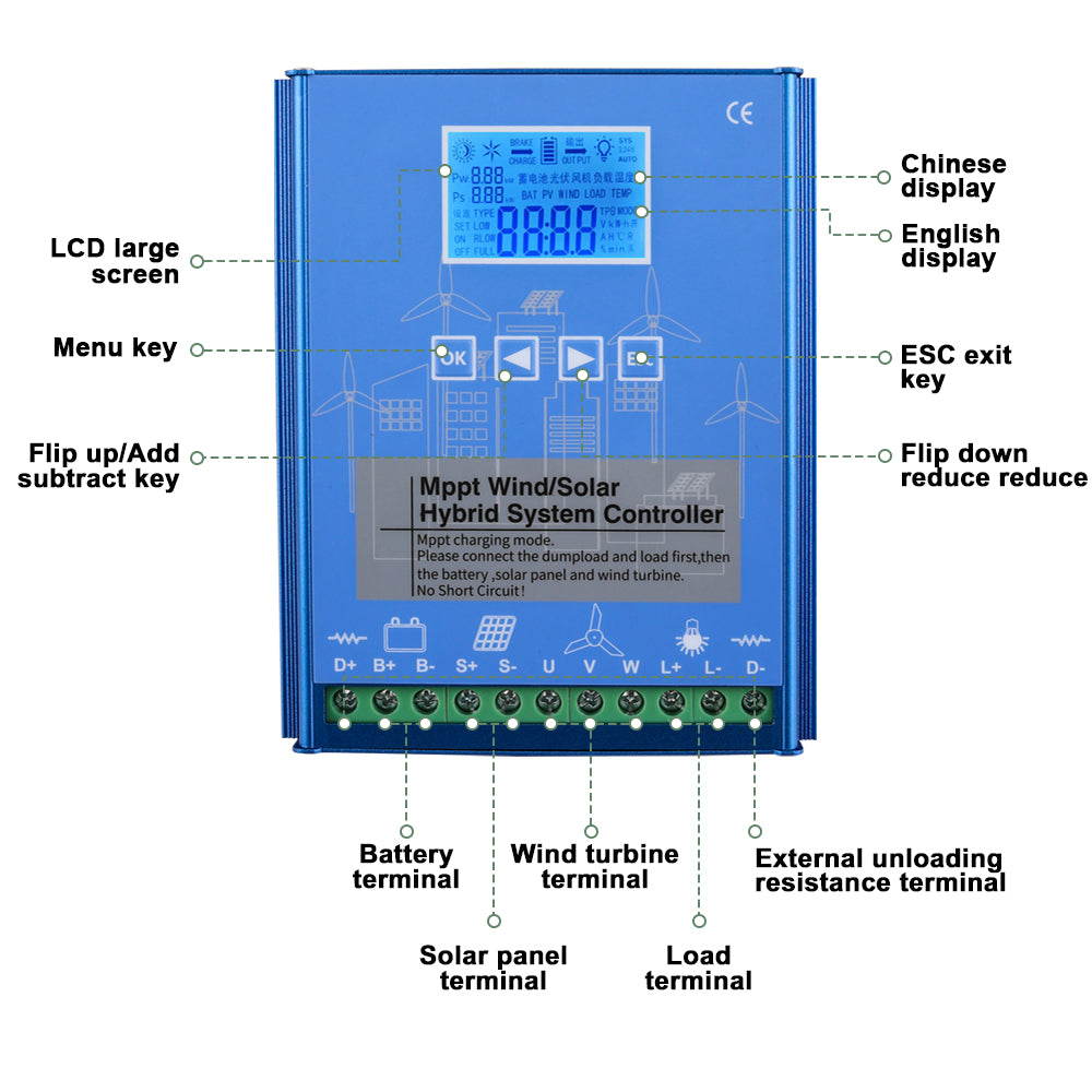 SMARAAD Wind Solar Hybrid Charge Controller 2500W, MPPT Booster Regulator for Off Grid Systems, 12V 24V 48V,2000W Wind Turbine 600W Solar Panel Power Controller with Dump-load, Wind: 0-2000W, Solar: 0-600W,Free Shipping