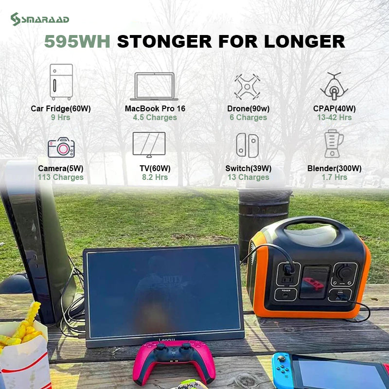 600W Portable Power Station, Solar Generator  LiFePO4 Battery Backup Solar Powered Generators Quick Charge Pure Sine Wave 110V AC Outlet Powerbank for Home Use Camping Outdoors Travel