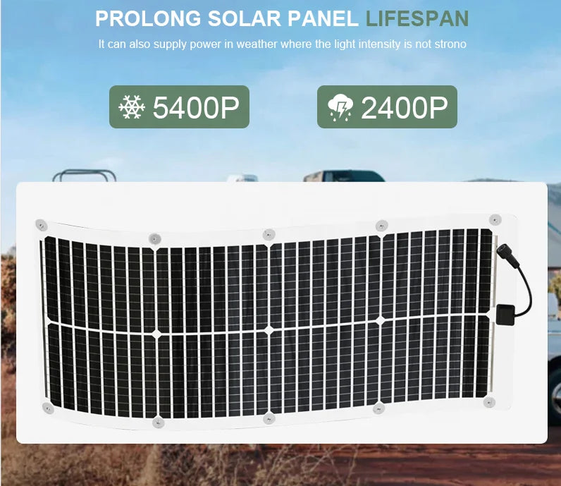 5pcs X 60W window system High efficiency Foldable mono flexible solar panel 300W for travel backpacks, RVs, boats