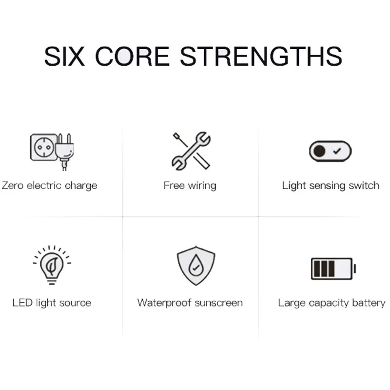 Solar Step Light Decorative Wall Lights Outdoor Corner Light Waterproof Step Light Balcony Wall Lights Garden Decorative Light