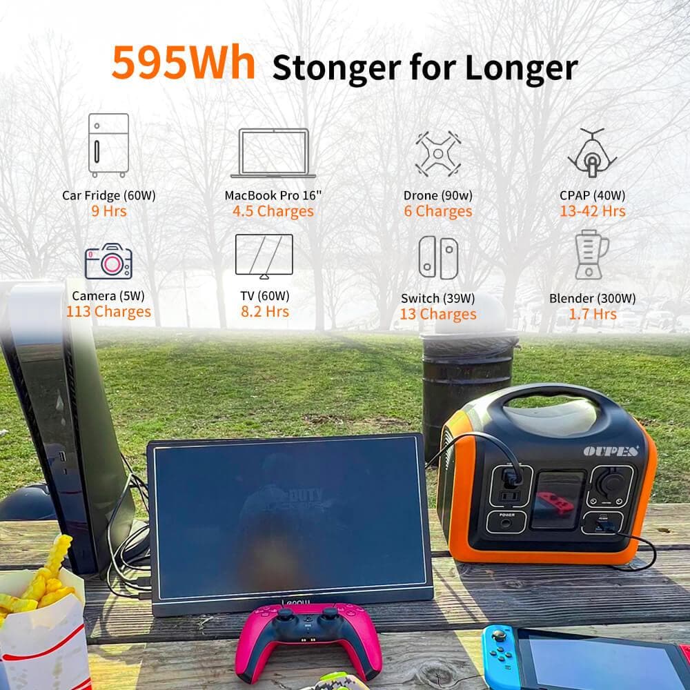 600W Portable Power Station, Solar Generator  LiFePO4 Battery Backup Solar Powered Generators Quick Charge Pure Sine Wave 110V AC Outlet Powerbank for Home Use Camping Outdoors Travel