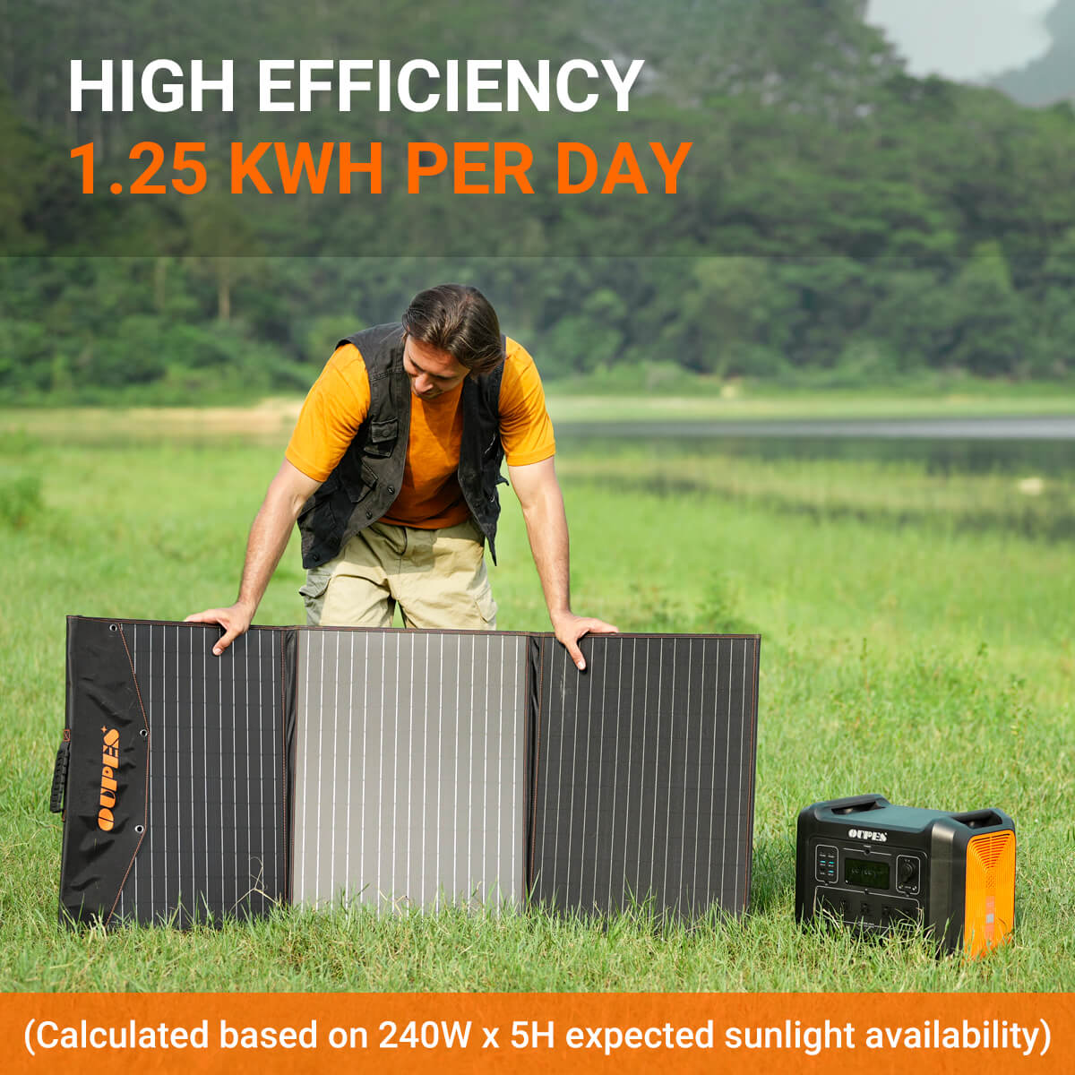 Portable Solar Panel 240W * 2