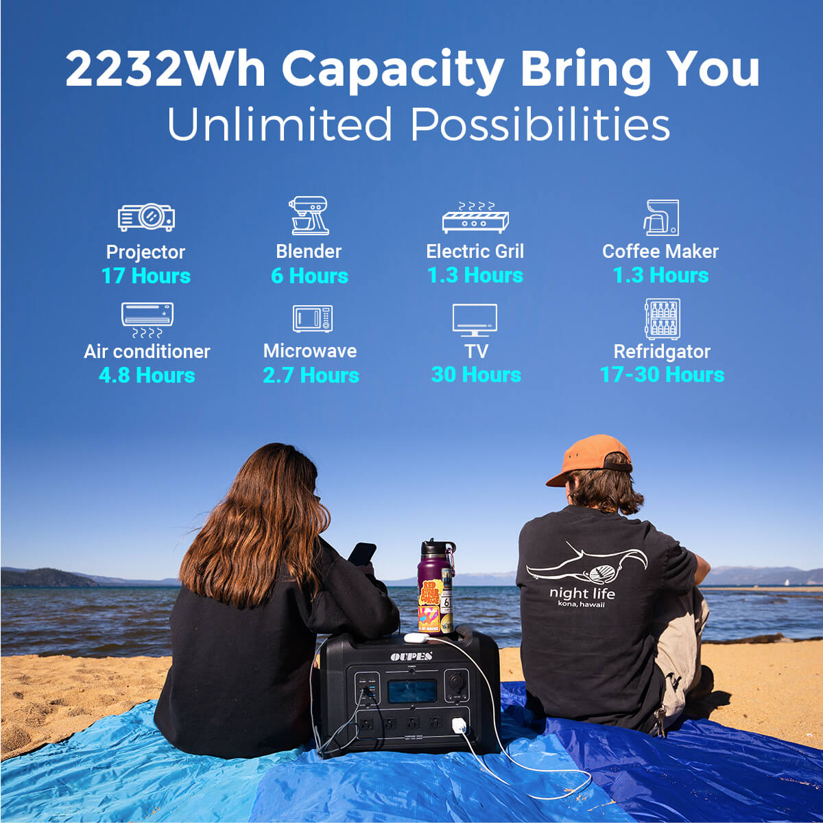 2400W Solar Generator with 2pc 240W Panels Included, Portable LiFePO4 Power Station w/ 5 2400W AC Outlets for Outdoors Camping RV High-Power Appliances Emergency