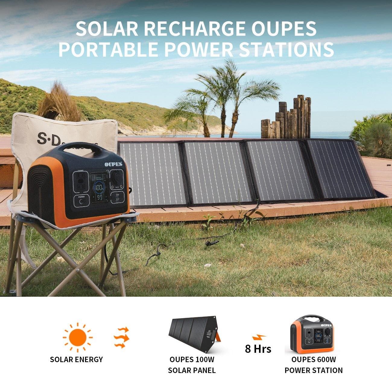 Portable Solar Panel 100W