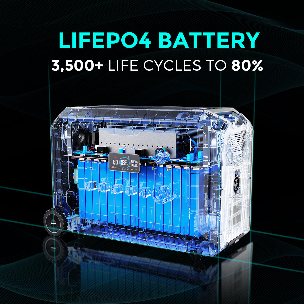 Home Backup & Portable Power Station | 4000W 5040Wh
