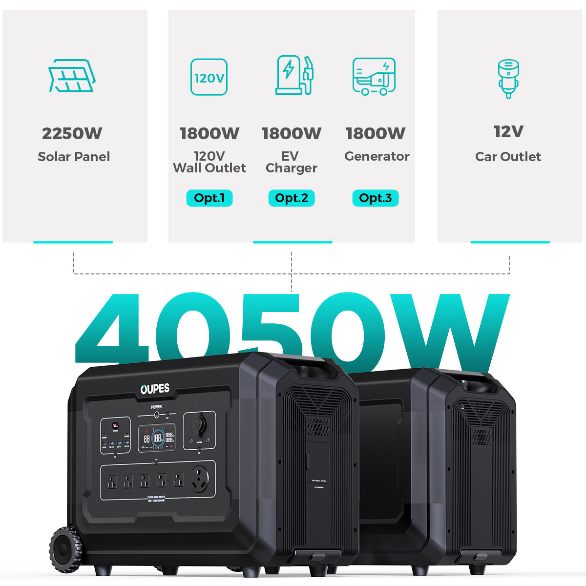 Home Backup & Portable Power Station | 4000W 5040Wh