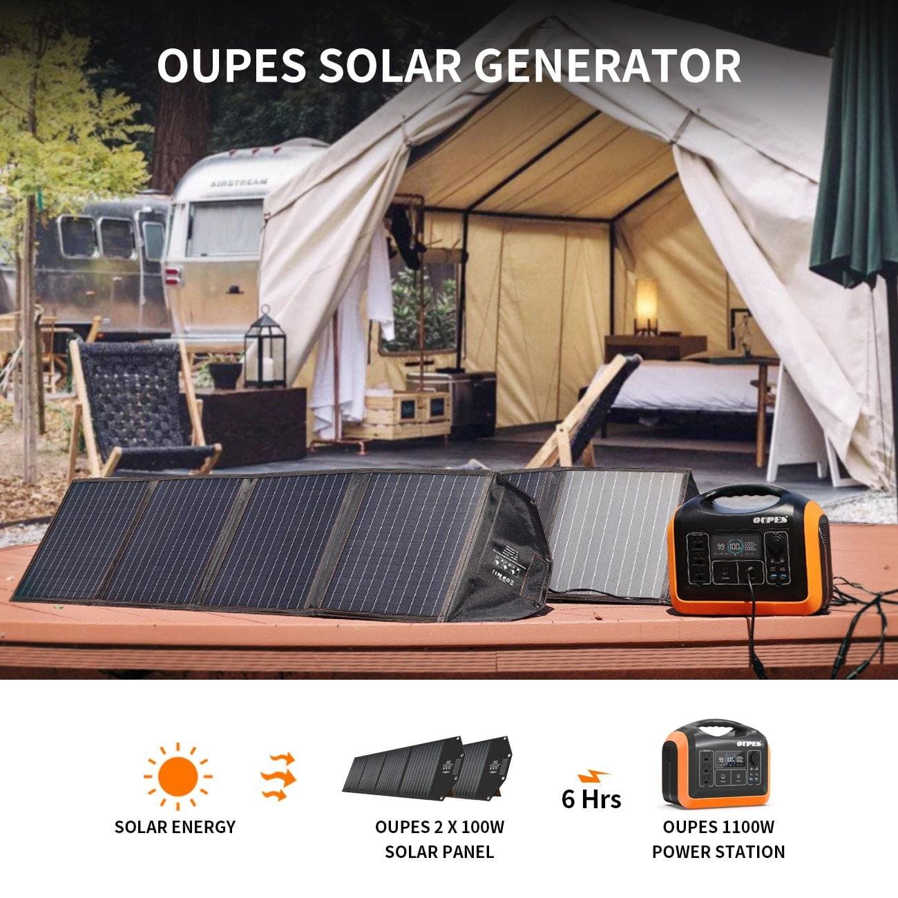 Portable Solar Panel 100W