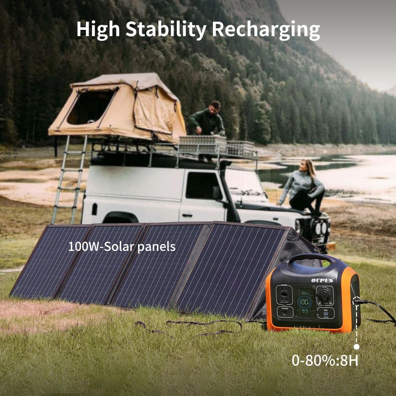 Portable Solar Panel 100W