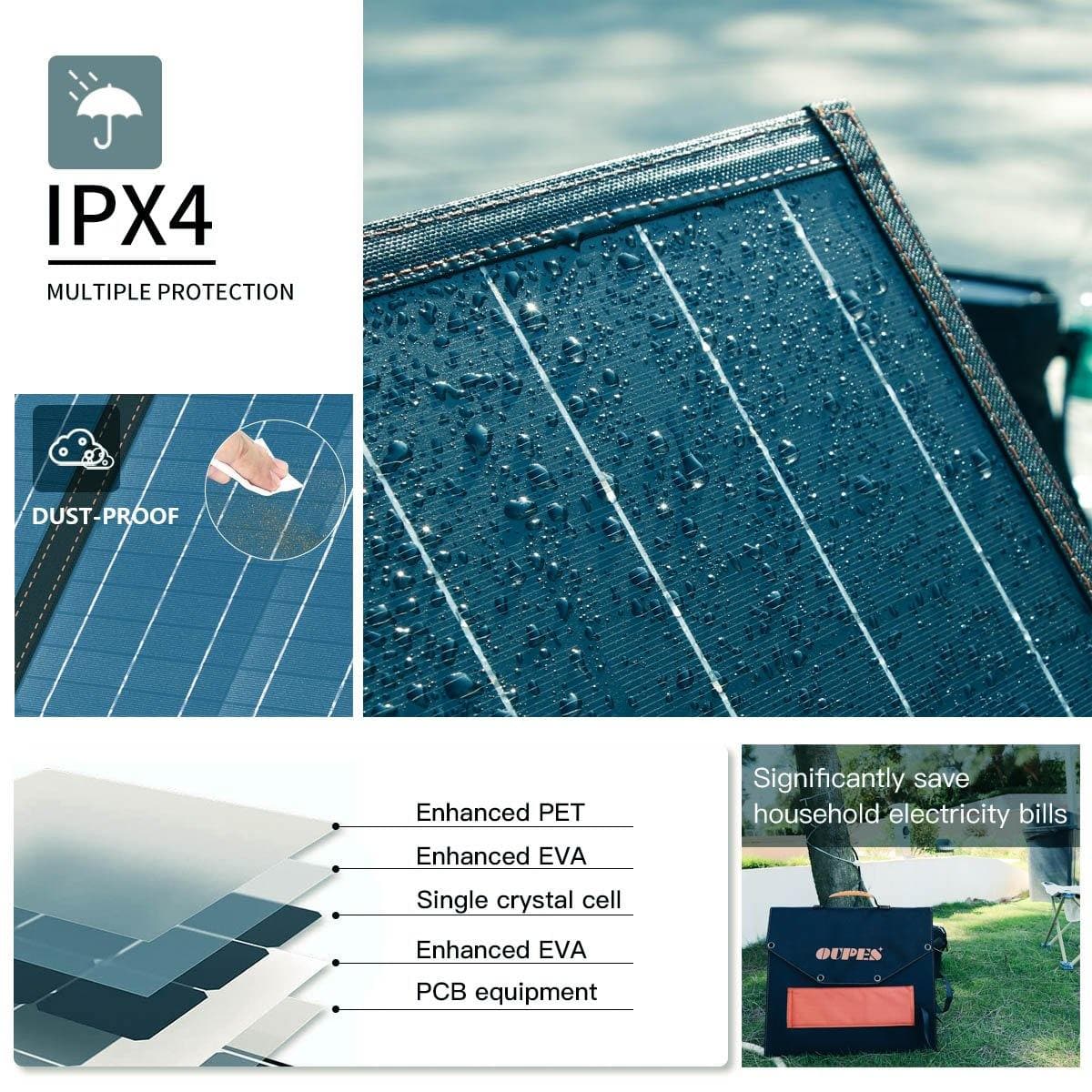 Smaraad Portable Solar Panel 100W * 2