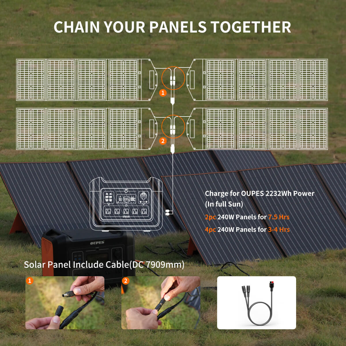 Portable Solar Panel 240W