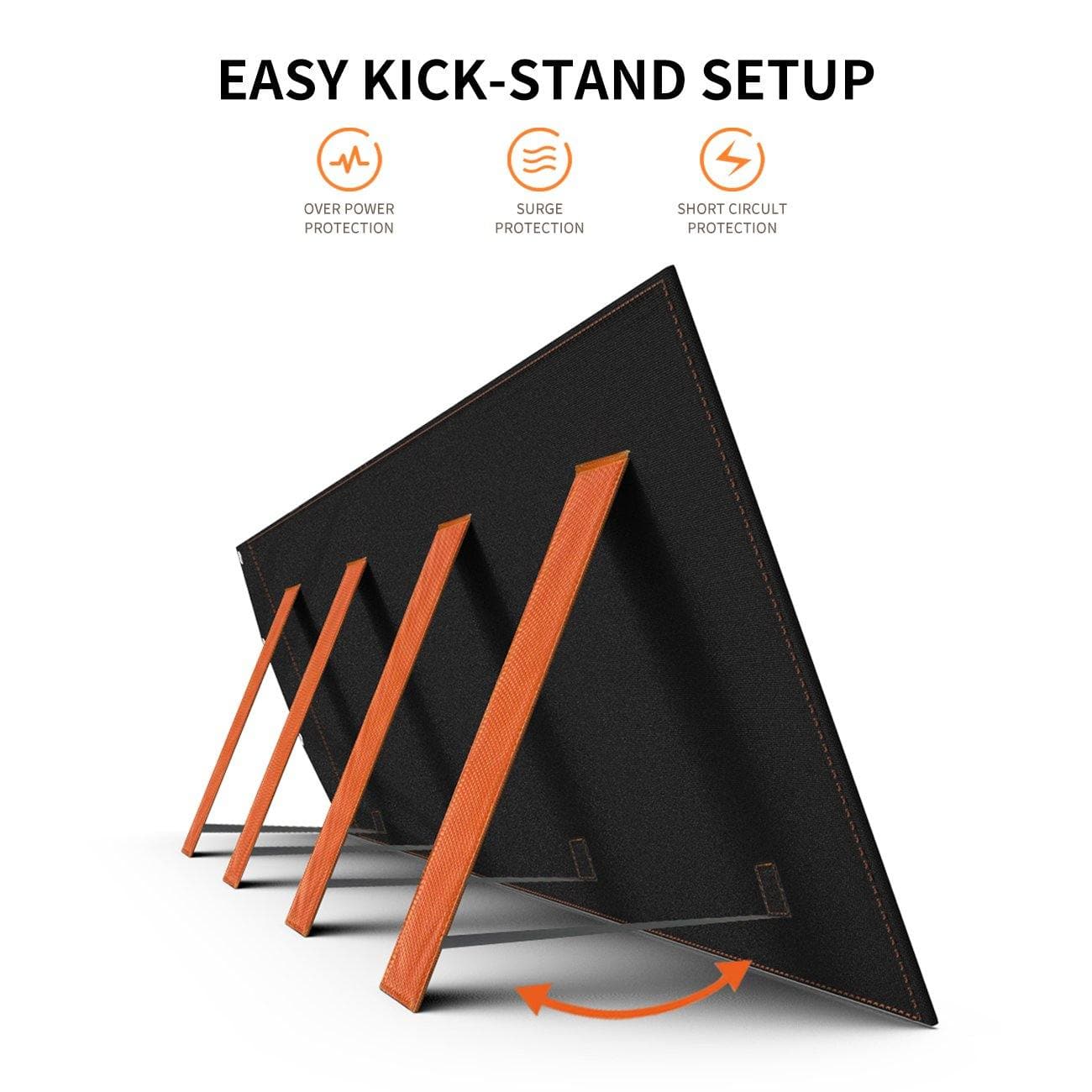 Portable Solar Panel 100W