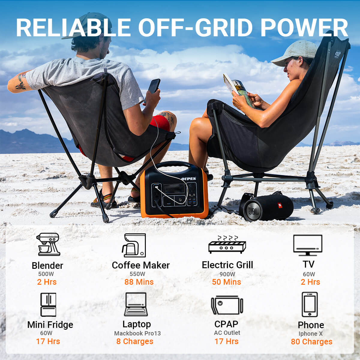 1200W Portable Power Station, Solar Generator 992Wh LiFePO4 Battery Backup Solar Powered Generators Quick Charge Pure Sine Wave 110V AC Outlet Powerbank for Home Use Camping Outdoors Travel