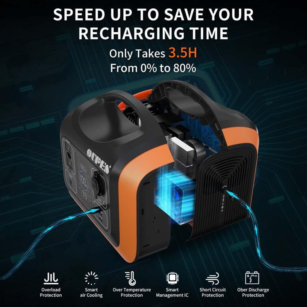 600W Portable Power Station, Solar Generator  LiFePO4 Battery Backup Solar Powered Generators Quick Charge Pure Sine Wave 110V AC Outlet Powerbank for Home Use Camping Outdoors Travel