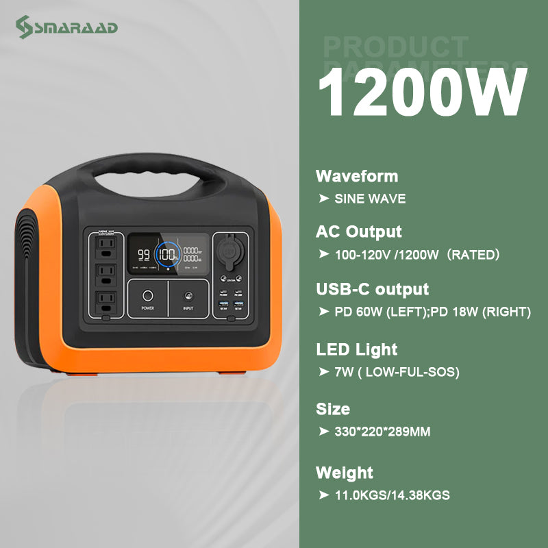 1200W Portable Power Station, Solar Generator 992Wh LiFePO4 Battery Backup Solar Powered Generators Quick Charge Pure Sine Wave 110V AC Outlet Powerbank for Home Use Camping Outdoors Travel