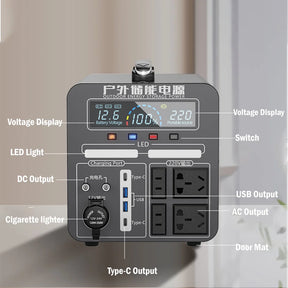 200-240V 1200W Solar Generator 330000mAh 1320Wh Portable Power Station Pure Sine Wave for Home Car Refrigerator Drone Laptops