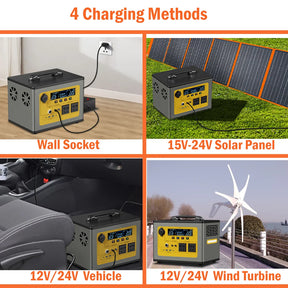 220V - 240V 1320Wh Power Station Protable Power Bank 1200W 450000mAh Lifepo4 Battery With EU Plug Fast Charging Solar Generator