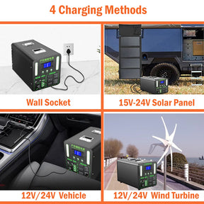 220V AC 300W 56250mAh Portable Power Station Pure Sine Wave 180Wh Solar Generator Powering Car Refrigerator TV Drone Laptops