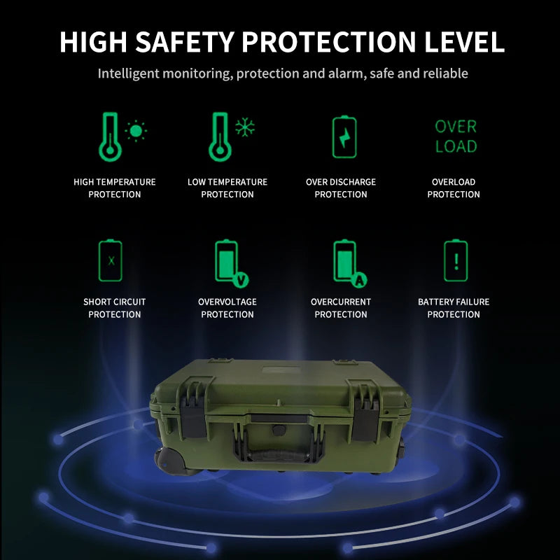 25.6V/100Ah Portable Outdoor Mobile Power Lifepo4 Battery BMS system protection support fast charging multiple output methods