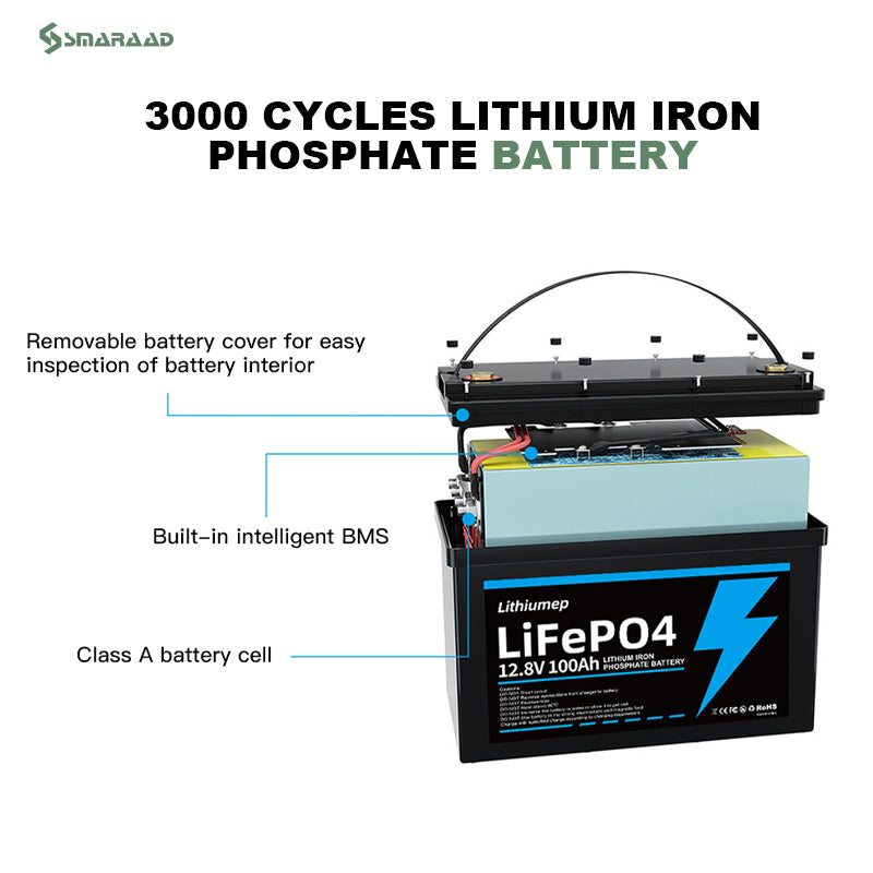 LiFePO4 Battery 12V20AH-12V300AH Lithium Iron Phosphate Battery Higher power Better safety Suitable for many applications