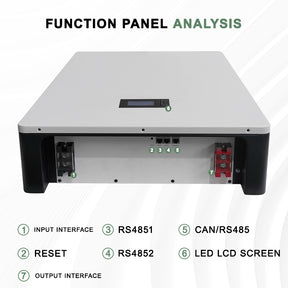 8kwh NILE-200 Energy Storage Batteries, Energy Stations