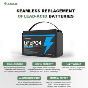 LiFePO4 Battery 12V20AH-12V300AH Lithium Iron Phosphate Battery Higher power Better safety Suitable for many applications