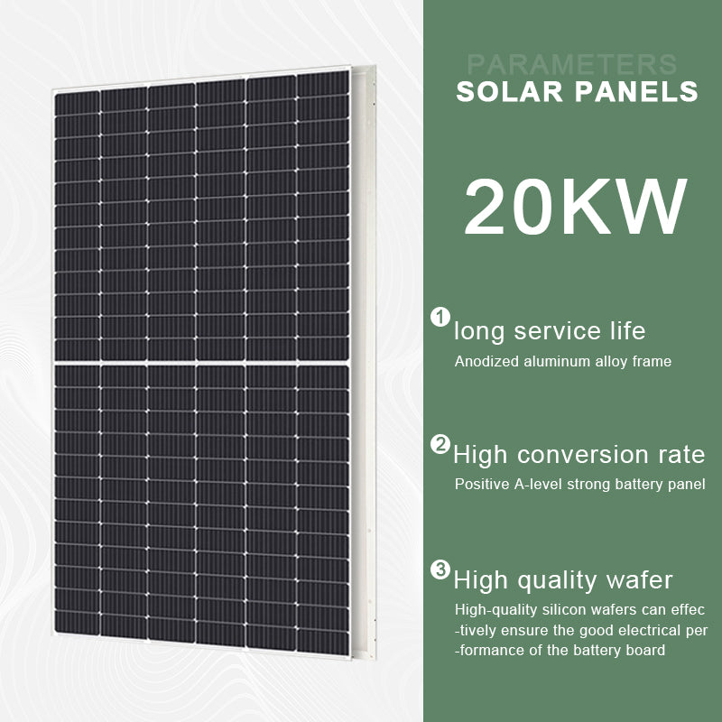 Energy Products Panel Solar 100W Poland Warehouse MOQ 1 Small Size Solar Panel System for Home Solar