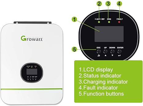 24V 3000W 120V/240V Split Phase Solar Inverter Growatt 80A MPPT Solar Charge Controller, Pure Sine Wave Inverter (24V Inverter)