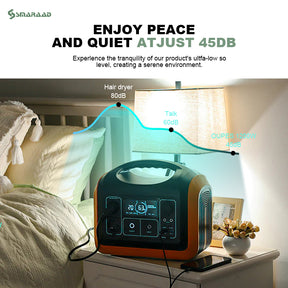 1200W Portable Power Station, Solar Generator 992Wh LiFePO4 Battery Backup Solar Powered Generators Quick Charge Pure Sine Wave 110V AC Outlet Powerbank for Home Use Camping Outdoors Travel