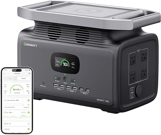 Portable Power Station Solar Generator: Infinity 1300 Power Station with 1382Wh Lifepo4 Battery 1800W AC Output, 1.8H Full Charge Generators for Camping, Home, Emergency Backup,Power Outages