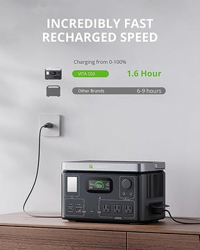 Portable Power Station Generators: VITA550 Solar Generator (Solar Panel Optional) with 538Wh LiFePO4 Battery,1 Hour Fast Charging, 600W (1200W Surge) Output for Outdoor Camping/RVs/Home Use