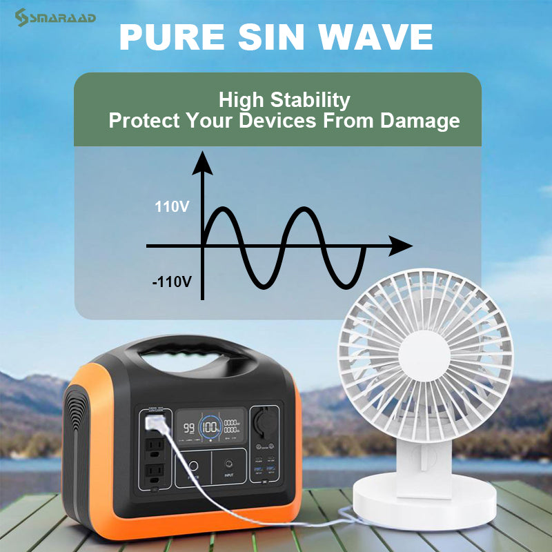 1200W Portable Power Station, Solar Generator 992Wh LiFePO4 Battery Backup Solar Powered Generators Quick Charge Pure Sine Wave 110V AC Outlet Powerbank for Home Use Camping Outdoors Travel