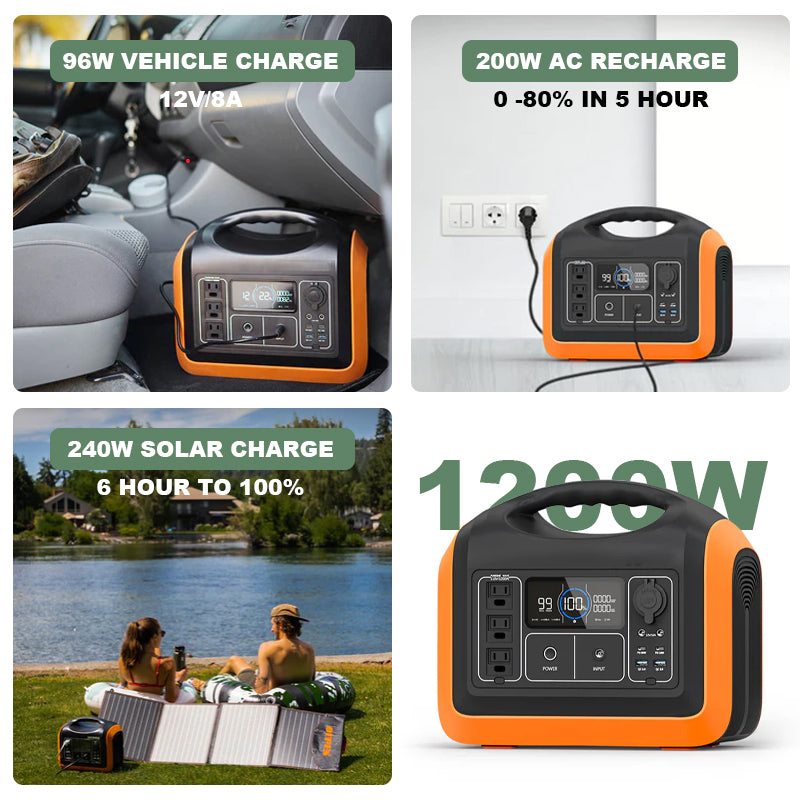 1200W Portable Power Station, Solar Generator 992Wh LiFePO4 Battery Backup Solar Powered Generators Quick Charge Pure Sine Wave 110V AC Outlet Powerbank for Home Use Camping Outdoors Travel