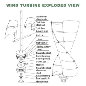 Smaraad SJ 500W-5000W  wind energy wind turbine  wind electricity generator