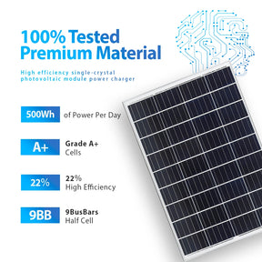 SMARAAD 100W Solar Panel Waterproof DC Charging Line Charging Controller Fast Delivery In Poland