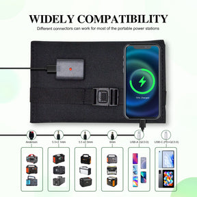 40W Small USB Foldable Solar Panel with Charger 5V USB, Portable Emergency Power Solar Panel for Hiking Camping Backpacking  Cycling