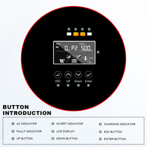 SMARAAD 3.6KW Solar Inverter and Controller Integrated Unit Wall-mounted Solar 24V DC to 220V AC Inverter built-in MPPT Pure Sine Wave Inverter Solar Charge Controller Suitable for Solar Power Systems