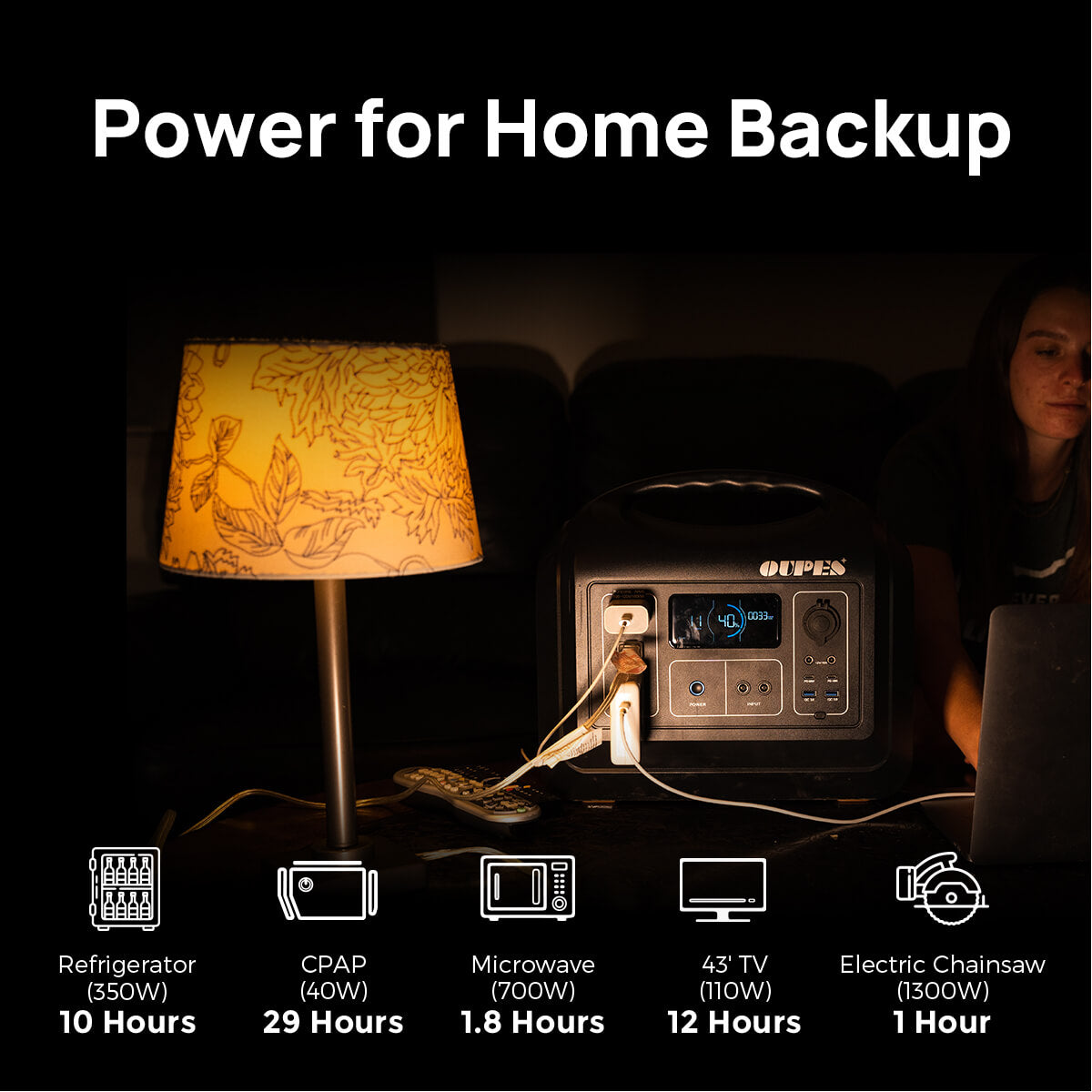 1800W Portable Power Station, 1488Wh LiFePO4 Solar Generator w/ 3 AC Outlets (4000W Peak), Emergency Power for Home Backup, Outdoor RV/Van Camping