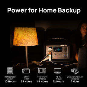 1800W Portable Power Station, 1488Wh LiFePO4 Solar Generator w/ 3 AC Outlets (4000W Peak), Emergency Power for Home Backup, Outdoor RV/Van Camping