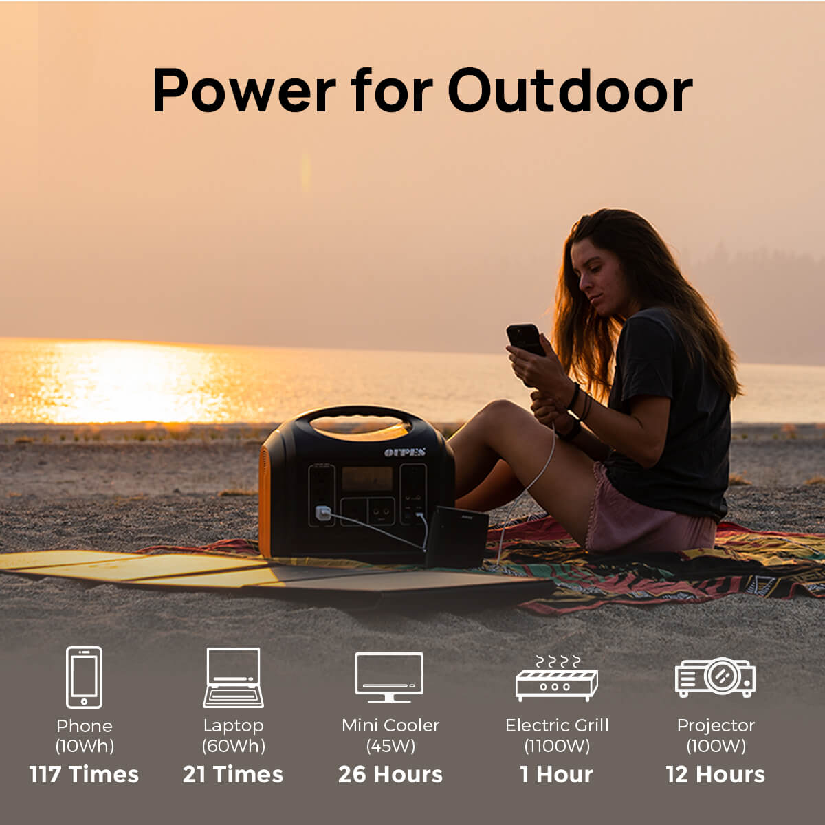 1800W Portable Power Station, 1488Wh LiFePO4 Solar Generator w/ 3 AC Outlets (4000W Peak), Emergency Power for Home Backup, Outdoor RV/Van Camping
