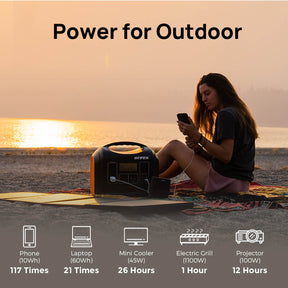 1800W Portable Power Station, 1488Wh LiFePO4 Solar Generator w/ 3 AC Outlets (4000W Peak), Emergency Power for Home Backup, Outdoor RV/Van Camping