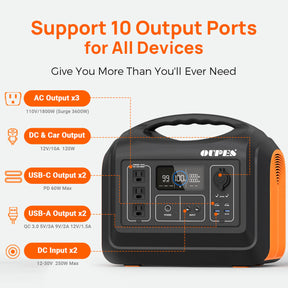 1800W Portable Power Station, 1488Wh LiFePO4 Solar Generator w/ 3 AC Outlets (4000W Peak), Emergency Power for Home Backup, Outdoor RV/Van Camping