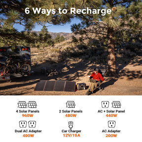 2400W Solar Generator with 2pc 240W Panels Included, Portable LiFePO4 Power Station w/ 5 2400W AC Outlets for Outdoors Camping RV High-Power Appliances Emergency