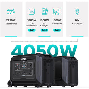 Home Backup & Portable Power Station | 4000W 5040Wh