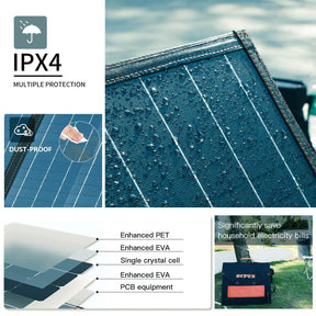 Smaraad Portable Solar Panel 100W * 2