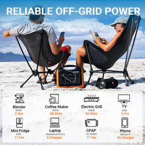 1200W Portable Power Station, Solar Generator 992Wh LiFePO4 Battery Backup Solar Powered Generators Quick Charge Pure Sine Wave 110V AC Outlet Powerbank for Home Use Camping Outdoors Travel